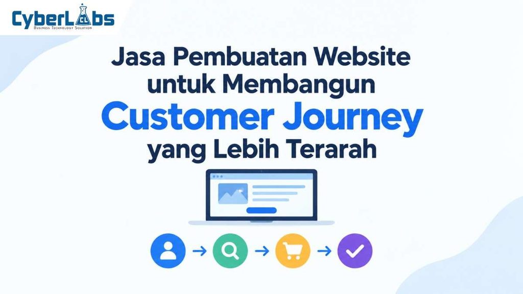 photo banner article cyberlabs : Jasa Pembuatan Website untuk Membangun Customer Journey yang Lebih Terarah