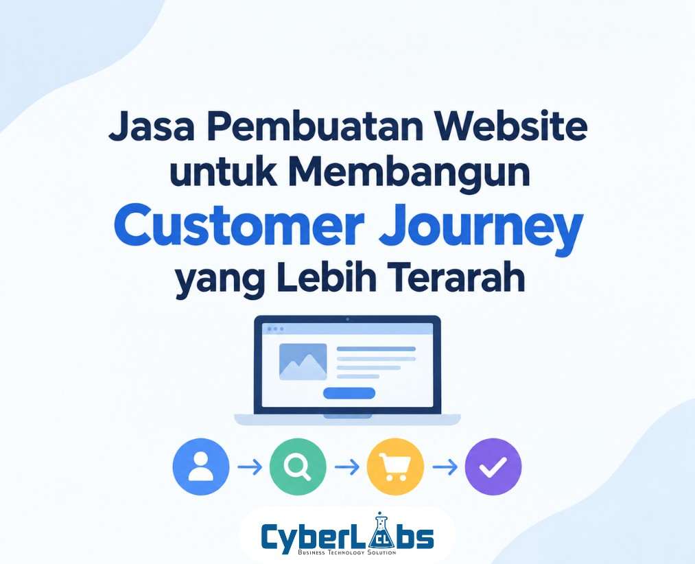thumbnail article cyberlabs : Jasa Pembuatan Website untuk Membangun Customer Journey yang Lebih Terarah